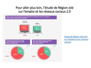 Etude de Région Job.com
sur l’emploi et les réseaux
sociaux
Pour aller plus loin, l’étude de Région-Job
sur l’emploi et les réseaux sociaux 2.0
 