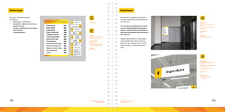 104 105Брендинговое агентство
«Брендмашина»
Брендинговое агентство
«Брендмашина»
Навигация
Navigation.ai
ПЕРВОЕ ЛОГОСТРОИТЕЛЬНОЕ ПРЕДПРИЯТИЕ
Отдел сбыта
Бухгалтерия
Отдел сбыта
Отдел снабжения
Главный технолог
Главный дизайнер
Проектный отдел
Производство
Аналитический отдел
Служба безопасности
Маркетинговый отдел
Зал совещаний
Склад
101
102
103
104
105
201
202
203
204
205
206
207
208
Приемная
Бухгалтерия
Отдел сбыта
Отдел
снабжения
Главный
технолог
Служба
безопасности
Главный
дизайнер
Проектный
отдел
Производство
Аналитический
отдел
Размер:
Указатели - 1000х250 мм;
Стенд - 1200х1500 мм.
Информация:
Логотип;
Номера кабинетов и на-
звания подразделений.
Шрифт:
Proxima Nova.
Система навигации решает
три задачи:
•	 брендирует помещение;
•	 управляет поведением (распре-
деляет потоки);
•	 создает комфортную атмосферу
(все понятно
и предсказуемо).
Навигация
Материал:
Вспененный ПВХ пластик
5 мм;
Виниловая самоклеящая-
ся пленка;
Цветность:
4+0.
Печать:
Широкоформатная.
Настенные и подвесные элементы
системы навигации изготавливаются
из пластика.
Полноцветные изображения печата-
ется на самоклеящейся виниловой
пленке. Монохромные выполняются
методом аппликации цветной винило-
вой пленкой.
Подвесные элементы с максималь-
ным размером до одного метра в
крепятся при помощи лески, более
одного метра - на металлический
трос.
Материал:
Вспененный ПВХ пластик
5 мм;
Виниловая самоклеящая-
ся пленка;
Металлический трос.
Цветность:
1+0.
Технология:
Плоттерная тезка;
Аппликация.
 