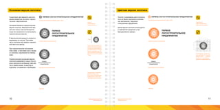 10 11Брендинговое агентство
«Брендмашина»
Брендинговое агентство
«Брендмашина»
Основная версия логотипа
Существуют два варианта располо-
жения элементов логотипа: горизон-
тальное и вертикальное.
Основной является горизонтальная
версия логотипа. Вертикальная вер-
сия или только знак используются,
когда нет возможности использовать
горизонтальную версию.
В вертикальном варианте элементы
выровнены по центру. Текстовая
часть логотипа под знаком с выключ-
кой текста по центру.
При горизонтальном построении
знак слева, а текстовая часть справа
от логотипа с выключкой по левому
краю.
Горизонтальная (основная) версия
логотипа применяется чаще. Она хо-
рошо смотрится на бланках, веб-сай-
тах и презентациях, в визитках и
журналах, на вывесках и билбордах.
Logo.ai
LogoVertical.ai
LogoHorizontal.ai
Чтобы логотип хорошо чи-
тался, его детали должны
оставаться различимыми.
Основная версия логотипа
хорошо смотрится до тех
пор, пока высота знака без
надписи больше или равна
17 мм.
17 мм
На маленьких носителях
(визитка, бедж и др.)
допустимо использование
графического знака без
текстовой части логотипа
Горизонтальное расположение
Горизонтальное расположение в одну строку
Эмблема
Вертикальное расположение
ПЕРВОЕ
ЛОГОСТРОИТЕЛЬНОЕ
ПРЕДПРИЯТИЕ
ПЕРВОЕ
ЛОГОСТРОИТЕЛЬНОЕ
ПРЕДПРИЯТИЕ
ПЕРВОЕ ЛОГОСТРОИТЕЛЬНОЕ ПРЕДПРИЯТИЕ
Горизонтальное расположение
Горизонтальное расположение в одну строку
Эмблема
ПЕРВОЕ
ЛОГОСТРОИТЕЛЬНОЕ
ПРЕДПРИЯТИЕ
Цветная версия логотипа
Логотип в оранжевом цвете использу-
ется на белых подложках в реклам-
ных материалах, наружном
и внутреннем оформлении.
Белая версия логотипа используется
в сувенирной продукции и при
брендировании одежды.
Вертикальное расположение
ПЕРВОЕ ЛОГОСТРОИТЕЛЬНОЕ ПРЕДПРИЯТИЕ
ПЕРВОЕ
ЛОГОСТРОИТЕЛЬНОЕ
ПРЕДПРИЯТИЕ
LogoColor.ai
LogoColorVertical.ai
LogoColorHorizontal.ai
Соотношение сторон зна-
ка в логотипе 1х1. Соотно-
шение сторон логотипа
не должно трансформи-
роваться и видоизменятся.
1
1
 