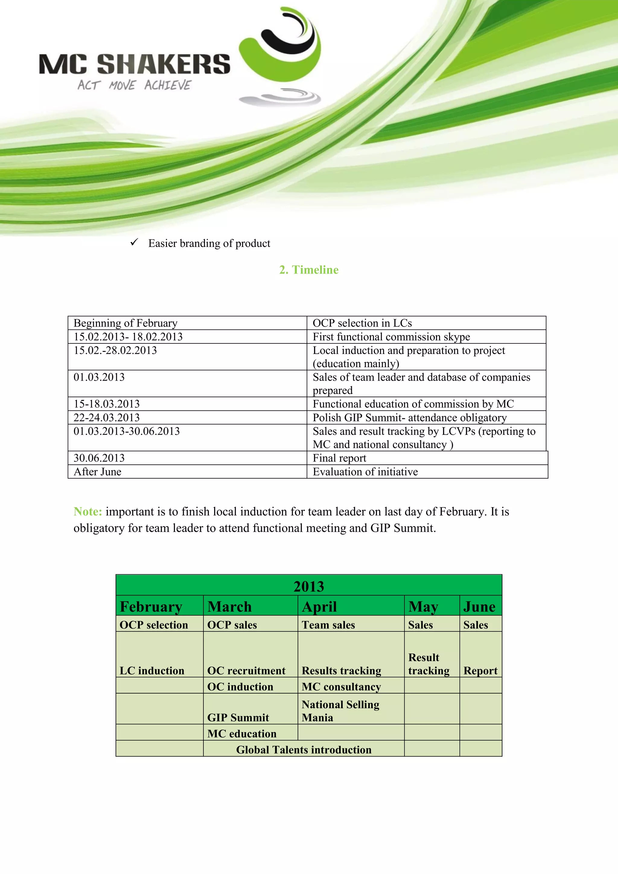  Easier branding of product

                                            2. Timeline



Beginning of February                             OCP selection in LCs
15.02.2013- 18.02.2013                            First functional commission skype
15.02.-28.02.2013                                 Local induction and preparation to project
                                                  (education mainly)
01.03.2013                                        Sales of team leader and database of companies
                                                  prepared
15-18.03.2013                                     Functional education of commission by MC
22-24.03.2013                                     Polish GIP Summit- attendance obligatory
01.03.2013-30.06.2013                             Sales and result tracking by LCVPs (reporting to
                                                  MC and national consultancy )
30.06.2013                                        Final report
After June                                        Evaluation of initiative


Note: important is to finish local induction for team leader on last day of February. It is
obligatory for team leader to attend functional meeting and GIP Summit.



                                              2013
         February           March              April                  May         June
         OCP selection      OCP sales           Team sales            Sales       Sales

                                                                      Result
         LC induction       OC recruitment      Results tracking      tracking    Report
                            OC induction        MC consultancy
                                             National Selling
                            GIP Summit       Mania
                            MC education
                                 Global Talents introduction
 