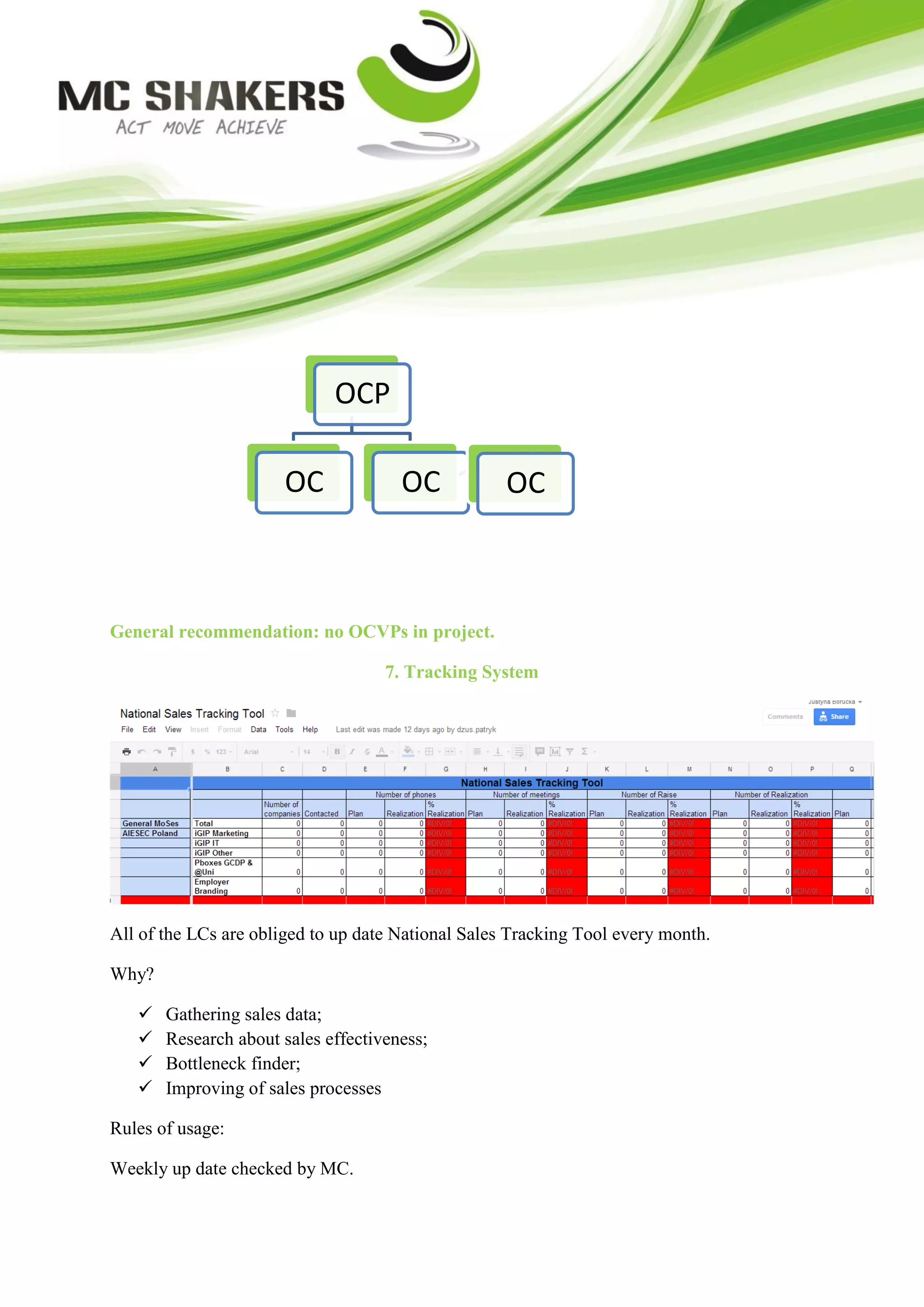 OCP

                      OC              OC            OC



General recommendation: no OCVPs in project.

                                    7. Tracking System




All of the LCs are obliged to up date National Sales Tracking Tool every month.

Why?

      Gathering sales data;
      Research about sales effectiveness;
      Bottleneck finder;
      Improving of sales processes

Rules of usage:

Weekly up date checked by MC.
 