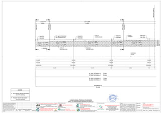 Geogrids Reinforced Soil Wall Design for NH-734 Moradabad Bypass ...