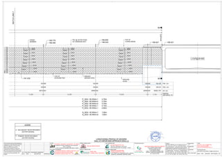 Geogrids Reinforced Soil Wall Design for NH-734 Moradabad Bypass ...