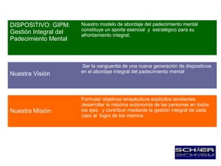 DISPOSITIVO: GIPM:     Nuestro modelo de abordaje del padecimiento mental
                       constituye un aporte esencial y estratégico para su
Gestión Integral del   afrontamiento integral.
Padecimiento Mental



                        Ser la vanguardia de una nueva generación de dispositivos
                       en el abordaje integral del padecimiento mental
Nuestra Visión



                       Formular objetivos terapéuticos explícitos tendientes
                       desarrollar la máxima autonomía de las personas en todos
Nuestra Misión         los ejes y contribuir mediante la gestión integral de cada
                       caso al logro de los mismos .
 