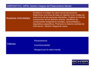 DISPOSITIVO: GIPM: Gestión Integral del Padecimiento Mental

                       Establecer el estado de salud actual del paciente -
                       Determinar una línea de base en relación a los niveles de
                       autonomía de las personas afectadas - Evaluar el nivel de
Nuestras Actividades   compromiso de los distintos actores. Identificar los
                       componentes terapéuticos actuales, oportunidades y
                       dispositivos específicos. Promover la máxima claridad de
                       información. Gestión integral de casos.




                        Perseverancia
Valores                 Incondicionalidad

                        Abogacía por la salud mental
 