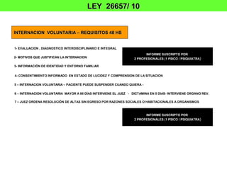 LEY 26657/ 10


INTERNACION VOLUNTARIA – REQUISITOS 48 HS


1- EVALUACION , DIAGNOSTICO INTERDISCIPLINARIO E INTEGRAL
                                                                       INFORME SUSCRIPTO POR
2- MOTIVOS QUE JUSTIFICAN LA INTERNACION                         2 PROFESIONALES (1 PSICO / PSIQUIATRA)

3- INFORMACIÓN DE IDENTIDAD Y ENTORNO FAMILIAR


4- CONSENTIMIENTO INFORMADO EN ESTADO DE LUCIDEZ Y COMPRENSION DE LA SITUACION

5 – INTERNACION VOLUNTARIA – PACIENTE PUEDE SUSPENDER CUANDO QUIERA -

6 – INTERNACION VOLUNTARIA MAYOR A 60 DÍAS INTERVIENE EL JUEZ - DICTAMINA EN 5 DIAS- INTERVIENE ORGANO REV.

7 – JUEZ ORDENA RESOLUCIÓN DE ALTAS SIN EGRESO POR RAZONES SOCIALES O HABITACIONALES A ORGANISMOS



                                                                       INFORME SUSCRIPTO POR
                                                                 2 PROFESIONALES (1 PSICO / PSIQUIATRA)
 