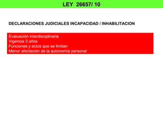 LEY 26657/ 10


DECLARACIONES JUDICIALES INCAPACIDAD / INHABILITACION


Evaluación interdisciplinaria
Vigencia 3 años
Funciones y actos que se limitan
Menor afectación de la autonomía personal
 