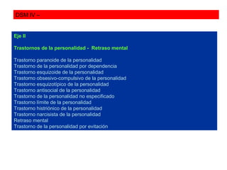 DSM IV –


Eje II

Trastornos de la personalidad - Retraso mental

Trastorno paranoide de la personalidad
Trastorno de la personalidad por dependencia
Trastorno esquizoide de la personalidad
Trastorno obsesivo-compulsivo de la personalidad
Trastorno esquizotípico de la personalidad
Trastorno antisocial de la personalidad
Trastorno de la personalidad no especificado
Trastorno límite de la personalidad
Trastorno histriónico de la personalidad
Trastorno narcisista de la personalidad
Retraso mental
Trastorno de la personalidad por evitación
 