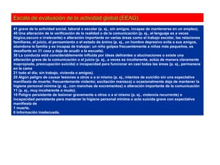 Escala de evaluación de la actividad global (EEAG)
41 grave de la actividad social, laboral o escolar (p. ej., sin amigos, incapaz de mantenerse en un empleo).
40 Una alteración de la verificación de la realidad o de la comunicación (p. ej., el lenguaje es a veces
ilógico,oscuro o irrelevante) o alteración importante en varias áreas como el trabajo escolar, las relaciones
familiares, el juicio, el pensamiento o el estado de ánimo (p. ej., un hombre depresivo evita a sus amigos,
abandona la familia y es incapaz de trabajar; un niño golpea frecuentemente a niños más pequeños, es
desafiante en 31 casa y deja de acudir a la escuela).
30 La conducta está considerablemente influida por ideas delirantes o alucinaciones o existe una
alteración grave de la comunicación o el juicio (p. ej., a veces es incoherente, actúa de manera claramente
inapropiada, preocupación suicida) o incapacidad para funcionar en casi todas las áreas (p. ej., permanece
en la cama
21 todo el día; sin trabajo, vivienda o amigos).
20 Algún peligro de causar lesiones a otros o a sí mismo (p. ej., intentos de suicidio sin una expectativa
manifiesta de muerte; frecuentemente violento; excitación maníaca) u ocasionalmente deja de mantener la
higiene personal mínima (p. ej., con manchas de excrementos) o alteración importante de la comunicación
11 (p. ej., muy incoherente o mudo).
10 Peligro persistente de lesionar gravemente a otros o a sí mismo (p. ej., violencia recurrente) o
incapacidad persistente para mantener la higiene personal mínima o acto suicida grave con expectativa
manifiesta de
1 muerte.
0 Información inadecuada.
 