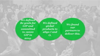 We defined
Re goals for
GIP and
committed
to 12000
GIP in
2014.
We defined
global
products to
align I and
O.
We found
our
partners to
deliver this.
 