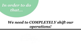 In order to do
that…
We need to COMPLETELY shift our
operations!
 