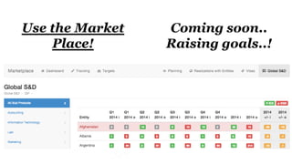 Use the Market
Place!
Coming soon..
Raising goals..!
 