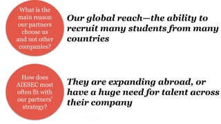 What is the
main reason
our partners
choose us
and not other
companies?
How does
AIESEC most
often fit with
our partners’
strategy?
Our global reach—the ability to
recruit many students from many
countries
They are expanding abroad, or
have a huge need for talent across
their company
 