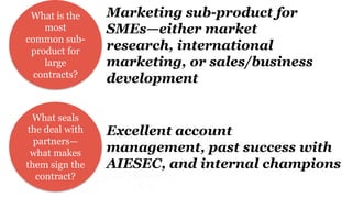 What is the
most
common sub-
product for
large
contracts?
What seals
the deal with
partners—
what makes
them sign the
contract?
Marketing sub-product for
SMEs—either market
research, international
marketing, or sales/business
development
Excellent account
management, past success with
AIESEC, and internal champions
 
