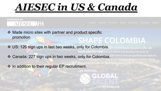 AIESEC in US & Canada
 Made micro sites with partner and product specific
promotion
 US: 126 sign ups in last two weeks, only for Colombia.
 Canada: 227 sign ups in two weeks, only for Colombia.
 In addition to their regular EP recruitment.
 
