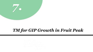 7.
TM for GIP Growth in Fruit Peak
 