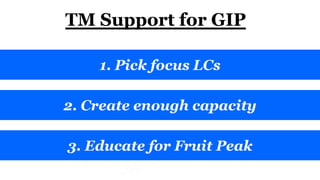 3. Educate for Fruit Peak
2. Create enough capacity
1. Pick focus LCs
TM Support for GIP
 
