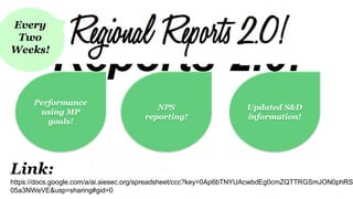 Regional
Reports 2.0!
Performance
using MP
goals!
NPS
reporting!
Updated S&D
information!
Every
Two
Weeks!
Link:
https://docs.google.com/a/ai.aiesec.org/spreadsheet/ccc?key=0Ap6bTNYUAcwbdEg0cmZQTTRGSmJON0phRS
05a3NWeVE&usp=sharing#gid=0
 