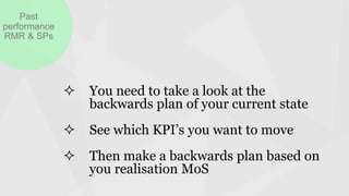 Past
performance
RMR & SPs
 You need to take a look at the
backwards plan of your current state
 See which KPI’s you want to move
 Then make a backwards plan based on
you realisation MoS
 