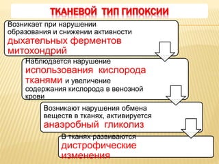 Возникает при нарушении
образования и снижении активности
дыхательных ферментов
митохондрий
Наблюдается нарушение
использования кислорода
тканями и увеличение
содержания кислорода в венозной
крови
Возникают нарушения обмена
веществ в тканях, активируется
анаэробный гликолиз
В тканях развиваются
дистрофические
изменения
ТКАНЕВОЙ ТИП ГИПОКСИИ
 