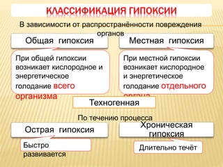 КЛАССИФИКАЦИЯ ГИПОКСИИ
Общая гипоксия Местная гипоксия
В зависимости от распространённости повреждения
органов
По течению процесса
При общей гипоксии
возникает кислородное и
энергетическое
голодание всего
организма
При местной гипоксии
возникает кислородное
и энергетическое
голодание отдельного
органа
Острая гипоксия
Хроническая
гипоксия
Быстро
развивается
Длительно течёт
Техногенная
 
