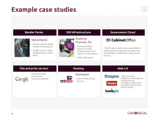 Example case studies

Render Farms
Weta Digital
●

●

Ubuntu used to render
Avatar and King Kong

VDI Infrastructure
Guateng
Province, SA
●

35,000 cores in 5,000
HP Blades with 104TB
RAM
●

File and print servers
Internal file and
print servers
running on Ubuntu

16

Government Cloud

Centralised datacentre providing
infrastructure to 2M
pupils in 1,200 schools
1500+ Dell Servers

Hosting
Rackspace
●

Over 50,000 Ubuntu
Servers

British government team responsible for
showing better IT patterns by using new
technologies . Infrastructure built out on
Ubuntu
•

Web 2.0
Web 2.0, social
networks, online gaming,
hosting service
providers, public cloud
providers, and startups
prefer Ubuntu

 