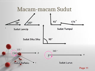 Comprehensive Introduction to Basic Geometry Concepts and Angle ...