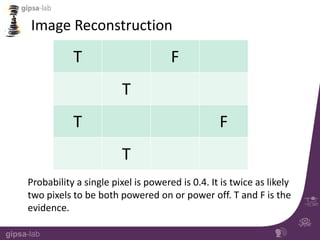 Introduction to Probabilistic Programming Languages (PPL) | PPTX