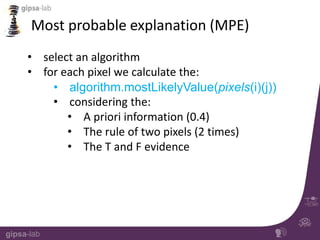 Introduction to Probabilistic Programming Languages (PPL) | PPTX