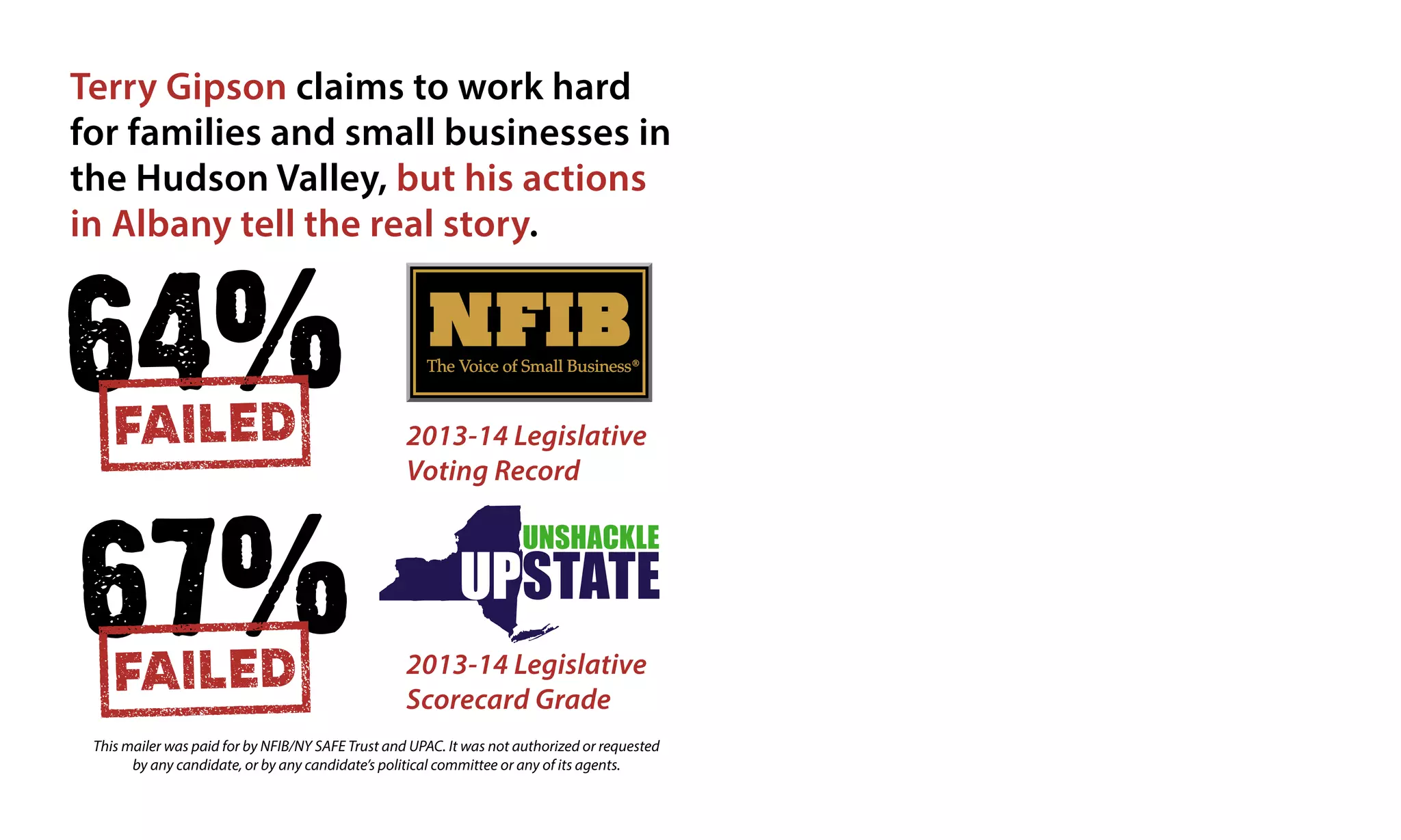 Terry Gipson claims to work hard
for families and small businesses in
the Hudson Valley, but his actions
in Albany tell the real story.
2013-14 Legislative
Voting Record
2013-14 Legislative
Scorecard Grade
This mailer was paid for by NFIB/NY SAFE Trust and UPAC. It was not authorized or requested
by any candidate, or by any candidate’s political committee or any of its agents.