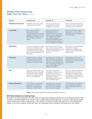 GLOBAL IP SOLUTIONS


Desktop Video Conferencing:
Better Than You Think, continued

   Feature                   Immersive VC                         Desktop VC                          Comment

   Deployment Environment    Dedicated room, and a highly         Can run on any PC that              DVC is not location-dependent
                             customized environment.              supports DVC and has a              and can be used in many more
                                                                  broadband connection.               situations and environments.

   Accessibility             Both parties must have               Most DVC solutions are              DVC is more flexible, making it
                             immersive VC and be                  standards-based and                 accessible to a much wider
                             interoperable for the immersive      interoperable. They can also        audience, and as ubiquitous as
                             experience. Sessions are also        deliver a quality experience        PCs themselves.
                             limited by the number of seats       even if parties use different
                             at the conference table or           video settings based on
                             theater.                             bandwidth availability. DVC is
                                                                  not limited by the number of
                                                                  seats in range of the cameras.

   Collaboration             Feels very natural, and is easy      Most sessions will be one-to-       Immersive is a more engaging
                             to make eye contact to share         one or one-to-many, and less        environment for group
                             with a group. Sessions look          effective for getting two or more   collaboration, but Web-savvy
                             and feel just like a real meeting,   groups to work together in          users can still collaborate very
                             with multi-party attendance at       real time.                          well with DVC.
                             both ends.

   Productivity              As with in-person meetings,          Participants are usually using      Both solutions can be very
                             immersive VC has a captive           DVC individually, and will be       productive, but it can be easier
                             audience that will be more           more prone to multitasking on       for DVC users to lose focus and
                             focused on the task at hand.         their PC or other devices. Also,    get distracted.
                                                                  with multiple parties, there are
                                                                  more points of failure for
                                                                  network connections.

   Cost                      Significant capital investment       DVC rides over existing             DVC is by nature very attractive
                             required to acquire the system       broadband, and the cost can         cpst-wise, and an immersive
                             and build the room. Ongoing          be nominal or even free.            VC experience remains a high-
                             support and network access           Network capacity may need           end offering. The experience is
                             fees can be substantial.             upgrading to support                less dramatic, but for many, the
                                                                  anticipated volume, but this        tradeoff is worthwhile.
                                                                  cost is relatively minor.

   Quality of Experience     This is what you pay for with        QoE feels more virtual than         The QoE versus cost tradeoff is
                             immersive VC. The QoE is             immersive, but is still very        not as large today, and DVC
                             excellent—life like, life size,      good, and much improved             offers an excellent balance of
                             great audio and HD video.            over earlier technologies.          the two.


                              Figure 1. DVC and Immersive Video Conferencing Comparison Summary


DVC Market Adoption and Enabling Trends
Building on the value proposition for DVC, there are numerous enabling trends that will drive adoption over the next
few years, and have already come into their own in 2008. Before discussing these, it must be noted that the overall
market opportunity for DVC is substantive. In the absence of credible industry data specific to this emerging DVC
market, some recent research reports will serve as a reasonable proxy of what we can expect from this market.




                                                                  3
 