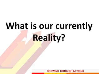 GROWING THROUGH ACTIONS
What is our currently
Reality?
 