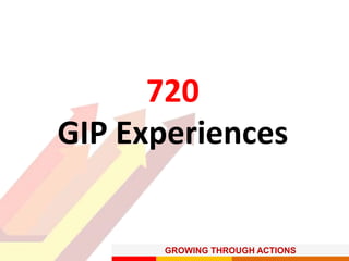 GROWING THROUGH ACTIONS
720
GIP Experiences
 