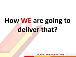 GROWING THROUGH ACTIONS
How WE are going to
deliver that?
 