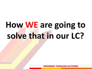GROWING THROUGH ACTIONS
How WE are going to
solve that in our LC?
 