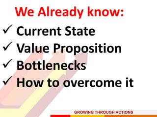 GROWING THROUGH ACTIONS
 Current State
 Value Proposition
 Bottlenecks
 How to overcome it
We Already know:
 