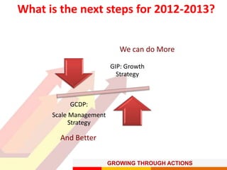 GROWING THROUGH ACTIONS
What is the next steps for 2012-2013?
GIP: Growth
Strategy
GCDP:
Scale Management
Strategy
We can do More
And Better
 