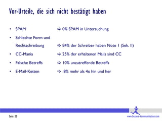 Vor-Urteile, die sich nicht bestätigt haben

•     SPAM                  0% SPAM in Untersuchung

•     Schlechte Form und
      Rechtschreibung       84% der Schreiber haben Note 1 (Sek. II)

•     CC-Mania              25% der erhaltenen Mails sind CC

•     Falsche Betreffs      10% unzutreffende Betreffs

•     E-Mail-Ketten         8% mehr als 4x hin und her




Seite 25                                                         www.bessere-kommunikation.com
 