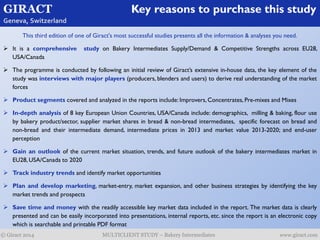 Giract Giract's Bakery Intermediates | PDF