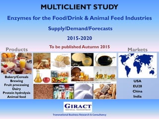 Transnational Business Research & Consultancy
MULTICLIENT STUDY
Enzymes for the Food/Drink & Animal Feed Industries
Supply/Demand/Forecasts
2015-2020
To be published Autumn 2015
Markets
USA
EU28
China
India
Products
Bakery/Cereals
Brewing
Fruit processing
Dairy
Protein hydrolysis
Animal feed
 