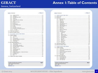 Giract Giract's Fibre Ingredients Study Description | PDF