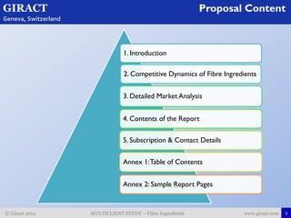 Giract Giract's Fibre Ingredients Study Description | PDF