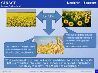 Giract Giract - Lecithin - Study Description-PP-SM | PDF