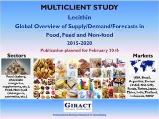 MULTICLIENT STUDY
L i hiLecithin
Global Overview of Supply/Demand/Forecasts in
Food, Feed and Non-food
2015-2020
Publication planned for February 2016
MarketsSectors
USA, Brazil,
Argentina, Europe
(EU28, NO, CH),
Russia,Turkey, Japan,
Food (bakery,
chocolate
margarine,
supplements, etc.),
Feed Non food Russia,Turkey, Japan,
China, India,Thailand,
Indonesia, ROW
Feed, Non-food
(detergents,
cosmetics, etc.)
Transnational Business Research & Consultancy
 