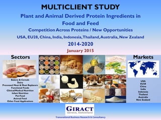 Transnational Business Research & Consultancy
MULTICLIENT STUDY
Plant and Animal Derived Protein Ingredients in
Food and Feed
CompetitionAcross Proteins / New Opportunities
USA, EU28, China, India, Indonesia,Thailand,Australia, New Zealand
2014-2020
January 2015
Markets
USA
EU28
China
India
Indonesia
Thailand
Australia
New Zealand
Sectors
Bakery & Cereals
Dairy
Processed Meat & Meat Replacers
Functional Foods
Clinical/Medical Nutrition
Infant Nutrition
Pet Food
Animal Feed
Other Food Applications
 