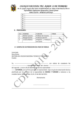 ASITENCIA
TECNICA
CONTADEF
COLEGIO NACIONAL TEC. AGROP. 12 DE FEBRERO
Dir. Av. Guapán y Augusto Abad. Email: col12defebrero@yahoo.com Telefax: 073901108(secret) 3901114
Especialidades: Explotaciones Agropecuarias y Ciencias General
PABLO SEXTO – MORONA SANTIAGO
16
17
18
19
20
21
22
23
9. PROFESORES:
Ord. NOMINA FUNCION FIRMA
1 Bolívar Lazcano Profesor de Turismo
2 Margot Gomes Profesora del FCT
3 Cristina Molina Dirigente y Profesora
de cocina
10. EJEMPLO DE AUTORIZACION DEL PADE DE FAMILIA
Licenciada.
Rosa Ochoa.
RECTORA DEL COLEGIO NACIONAL TECNICO 27 DE FEBRERO.
Ciudad.-
Yo, ------------------------------------------------------------------------ con cédula de ciudadanía No
----------------------------------representante legal del alumno: ---------------------------------------------
del segundo y tercer año de Bachillerato técnico especialidad: ------------------------------------------
--------AUTORIZO, con mi firma para que mi representado viaje a la gira de observación técnica
planificada por los profesor de la especialidad de COCINA Y TURISMO a realizarse a las
ciudades Quito, Ibarra los días 13,14, 15 de Abril del 2011
Atentamente.
---------------------------------
------------------------------------------------------------------------------------------------------------------
 