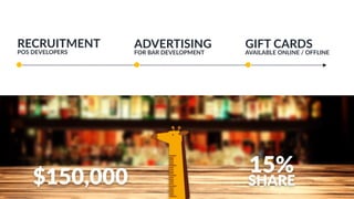 POS DEVELOPERS
RECRUITMENT
FOR BAR DEVELOPMENT
ADVERTISING
AVAILABLE ONLINE / OFFLINE
GIFT CARDS
$150,000
15%
SHARE
 