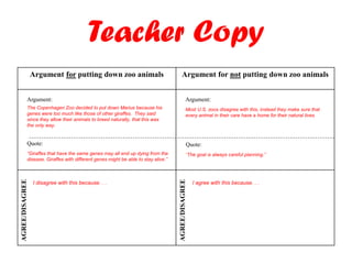 Argument for putting down zoo animals Argument for not putting down zoo animals
AGREE/DISAGREE
Argument: Argument:
Quote: Quote:
AGREE/DISAGREE
The Copenhagen Zoo decided to put down Marius because his
genes were too much like those of other giraffes. They said
since they allow their animals to breed naturally, that this
was the only way.
“Giraffes that have the same genes may all end up dying from
the disease. Giraffes with different genes might be able to
stay alive.”
I disagree with this because. . .
Most U.S. zoos disagree with this, instead they make sure
that every animal in their care have a home for their natural
lives.
“The goal is always careful planning.”
I agree with this because. . .
Teacher Copy
 