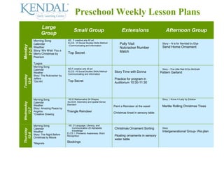 Preschool Weekly Lesson Plans
                  Large
                                             Small Group                               Extensions                        Afternoon Group
                  Group
            Morning Song               KE: F creative arts 40 art
            Calendar                   ELCS: Vll Social Studies Skills Method        Polly Visit                      Story – N is for Navidad by Elya
                                       –Communicating and information
Monday




            Weather                                                                  Nutcracker Number                Send Home Ornament
 12-5



            Story: We Wish You a                                                     Match
            Merry Christmas by         Top Secret
            Pearson

            *Legos
            Morning Song
            Calendar                   KE:F creative arts 40 art                                                      Story – The Little Red Elf by McGrath
            Weather
                                       ELCS: Vll Social Studies Skills Method-   Story Time with Donna               Pattern Garland
                                       Communicating and information
Tuesday




            Story: The Nutcracker by
            Jeffers                                                              Practice for program in
  12-6




            *Dot Art                   Top Secret
                                                                                 Auditorium 10:30-11:30




            Morning Song                KE:E Mathematics 34 Shapes                                                    Story: I Know A Lady by Zolotow
                                       ELCS:lll. Geometry and spatial Sense
Wednesday




            Calendar
            Weather                    Standard
                                                                                 Paint a Reindeer at the easel        Marble Rolling Christmas Trees
  12-7




            Story: Amazing Peace by
            Angelou                    Triangle Reindeer                         Christmas tinsel in sensory table
            *Creative Drawing



            Morning Song                KE: D Language, Literacy, and
            Calendar                       Communication 25 Alphabetic           Christmas Ornament Sorting           Story:
Thursday




            Weather                        knowledge                                                                  Intergenerational Group- We plan
  12-8




                                       ELCS: l. Phonemic Awareness, Word
            Story: The Night Before                                              Floating ornaments in sensory
                                       Recognition
            Christmas by Moore
                                                                                 water table
            *Magnets
                                       Stockings
 
