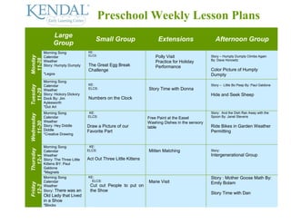 Preschool Weekly Lesson Plans
                  Large
                                          Small Group                     Extensions                    Afternoon Group
                  Group
            Morning Song              KE:
                                      ELCS:                              Polly Visit                 Story – Humpty Dumpty Climbs Again
Monday



            Calendar
 11-28



            Weather                                                                                  By: Dave Horowitz
                                                                         Practice for Holiday
            Story: Humpty Dumpty      The Great Egg Break                Performance
                                      Challenge                                                      Color Picture of Humpty
            *Legos                                                                                   Dumpty
            Morning Song
                                      KE:                                                            Story – Little Bo Peep By: Paul Galdone
Tuesday




            Calendar
                                      ELCS:                          Story Time with Donna
 11-29




            Weather
            Story: Hickory Dickory                                                                   Hide and Seek Sheep
            Dock By: Jim              Numbers on the Clock
            Aylesworth
            *Dot Art
            Morning Song               KE:                                                           Story: And the Dish Ran Away with the
Wednesday




            Calendar                  ELCS:                          Free Paint at the Easel         Spoon By: Janet Stevens
            Weather
  11-30




                                                                     Washing Dishes in the sensory
            Story: Hey Diddle         Draw a Picture of our          table                           Ride Bikes in Garden Weather
            Diddle                    Favorite Part                                                  Permitting
            *Creative Drawing


            Morning Song               KE:
Thursday




            Calendar                  ELCS:                          Mitten Matching                 Story:
            Weather                                                                                  Intergenerational Group
  12-1




            Story: The Three Little   Act Out Three Little Kittens
            Kittens BY: Paul
            Galdone
            *Magnets
            Morning Song              KE:                                                            Story : Mother Goose Math By:
            Calendar                    ELCS:                        Marie Visit                     Emily Bolam
Friday




                                       Cut out People to put on
 12-2




            Weather
            Story: There was an        the Shoe
                                                                                                     Story Time with Dan
            Old Lady that Lived
            in a Shoe
            *Blocks
 